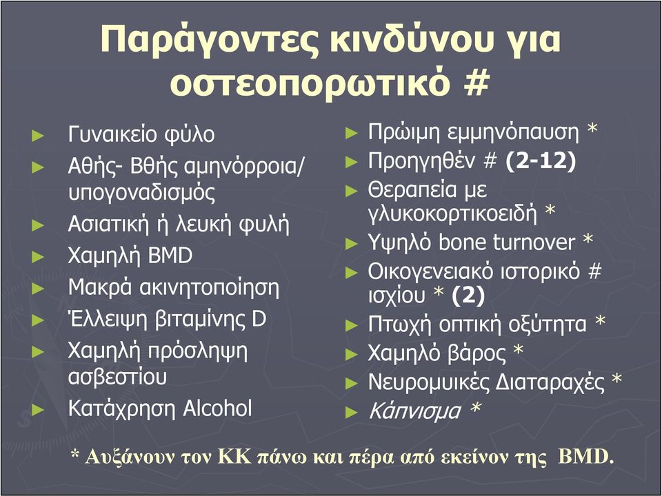 Προηγηθέν # (2-12) Θεραπεία με γλυκοκορτικοειδή * Υψηλό bone turnover * Οικογενειακό ιστορικό # ισχίου * (2) Πτωχή
