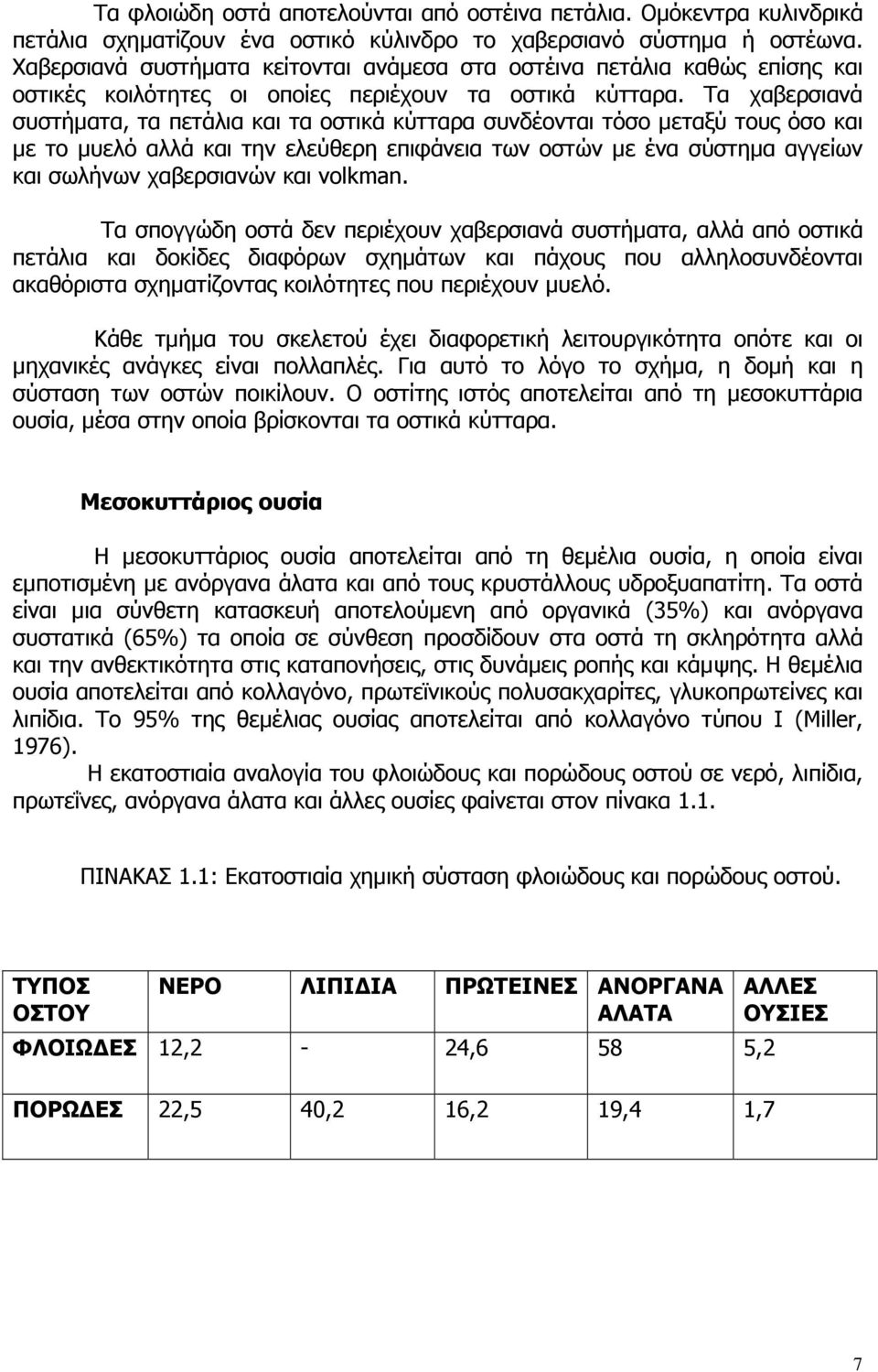 Τα χαβερσιανά συστήµατα, τα πετάλια και τα οστικά κύτταρα συνδέονται τόσο µεταξύ τους όσο και µε το µυελό αλλά και την ελεύθερη επιφάνεια των οστών µε ένα σύστηµα αγγείων και σωλήνων χαβερσιανών και