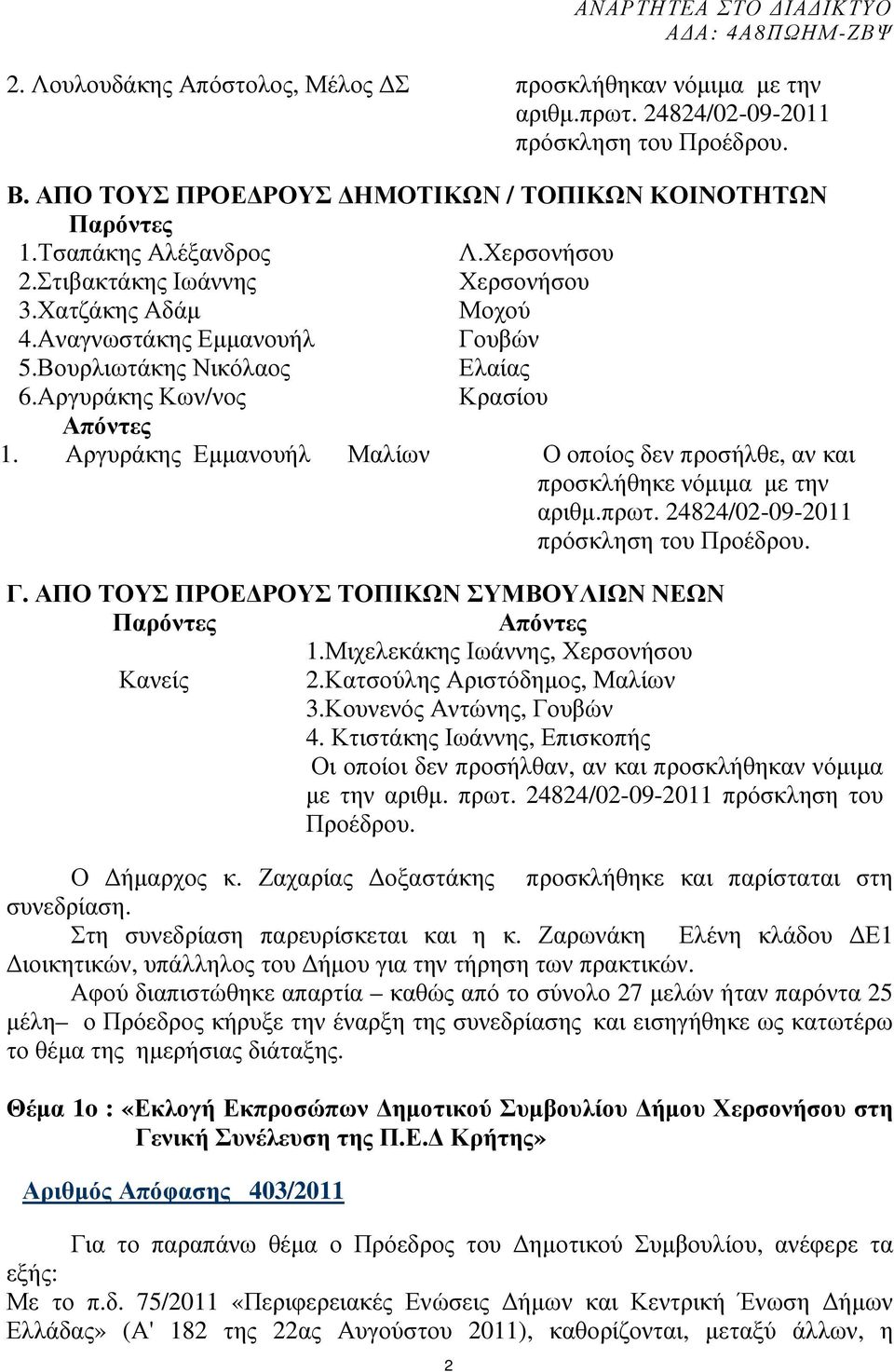 Βουρλιωτάκης Νικόλαος Ελαίας 6.Αργυράκης Κων/νος Κρασίου Απόντες 1. Αργυράκης Εµµανουήλ Μαλίων Ο οποίος δεν προσήλθε, αν και προσκλήθηκε νόµιµα µε την αριθµ.πρωτ.