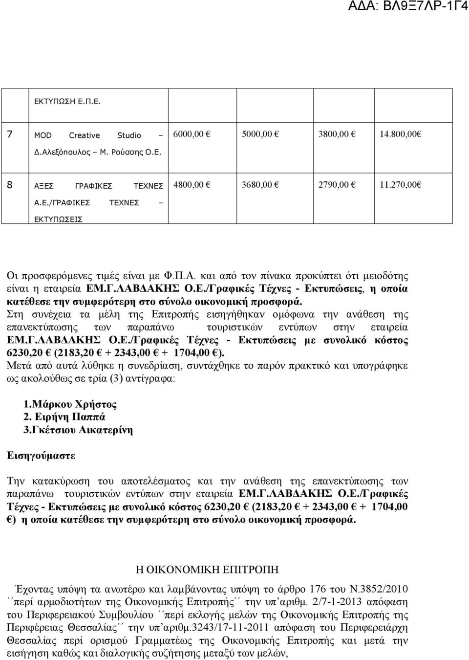 Στη συνέχεια τα μέλη της Επιτροπής εισηγήθηκαν ομόφωνα την ανάθεση της επανεκτύπωσης των παραπάνω τουριστικών εντύπων στην εταιρεία ΕΜ.Γ.ΛΑΒΔΑΚΗΣ Ο.Ε./Γραφικές Τέχνες - Εκτυπώσεις με συνολικό κόστος 6230,20 (2183,20 + 2343,00 + 1704,00 ).