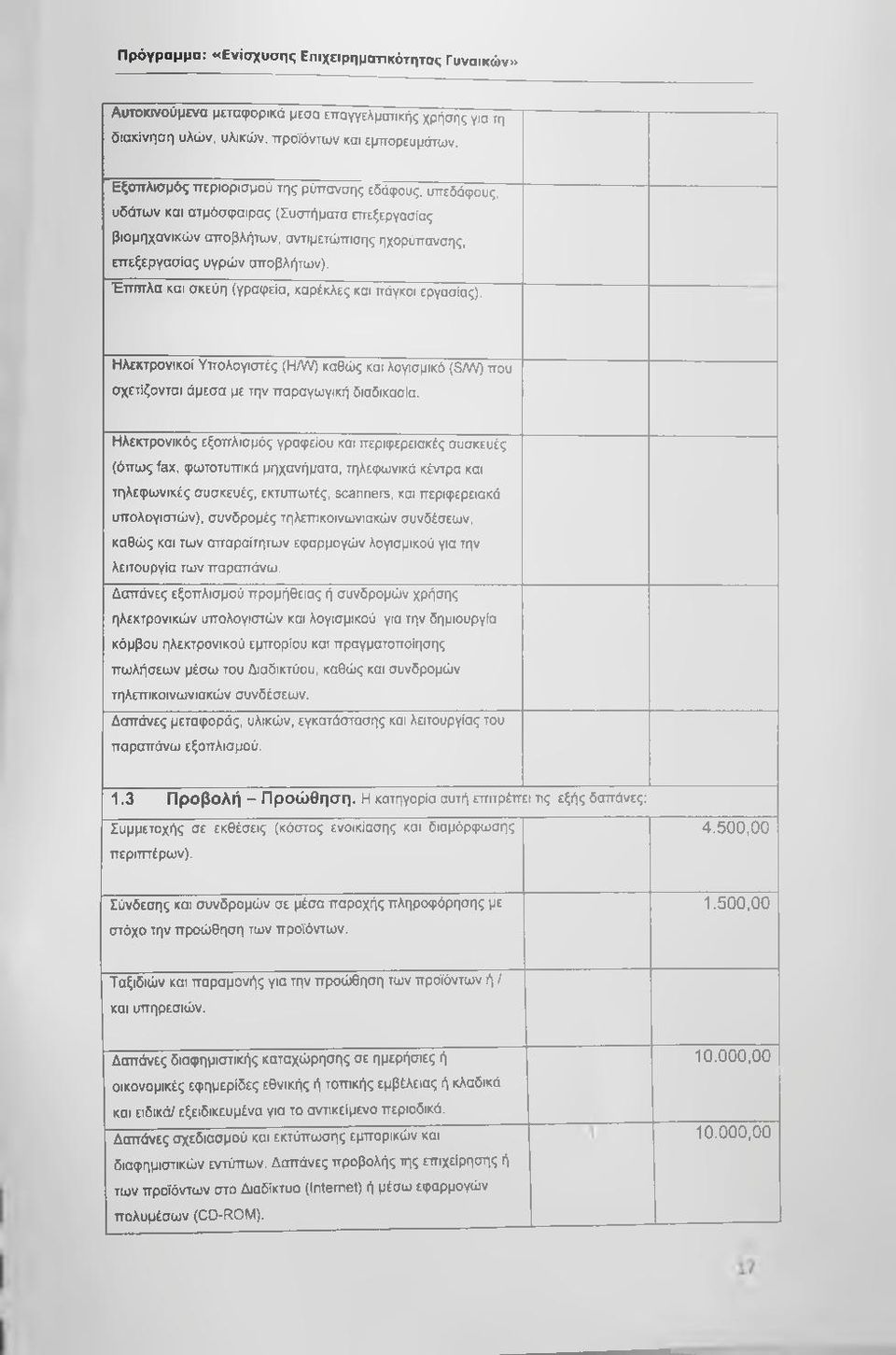 Έπιπλα και σκεύη (γραφεία, καρέκλες και πάγκοι εργασίας). Ηλεκτρονικοί Υπολογιστές (H/W) καθώς και λογισμικό (S/W) που σχετίζονται άμεσα με την παραγωγική διαδικασία.