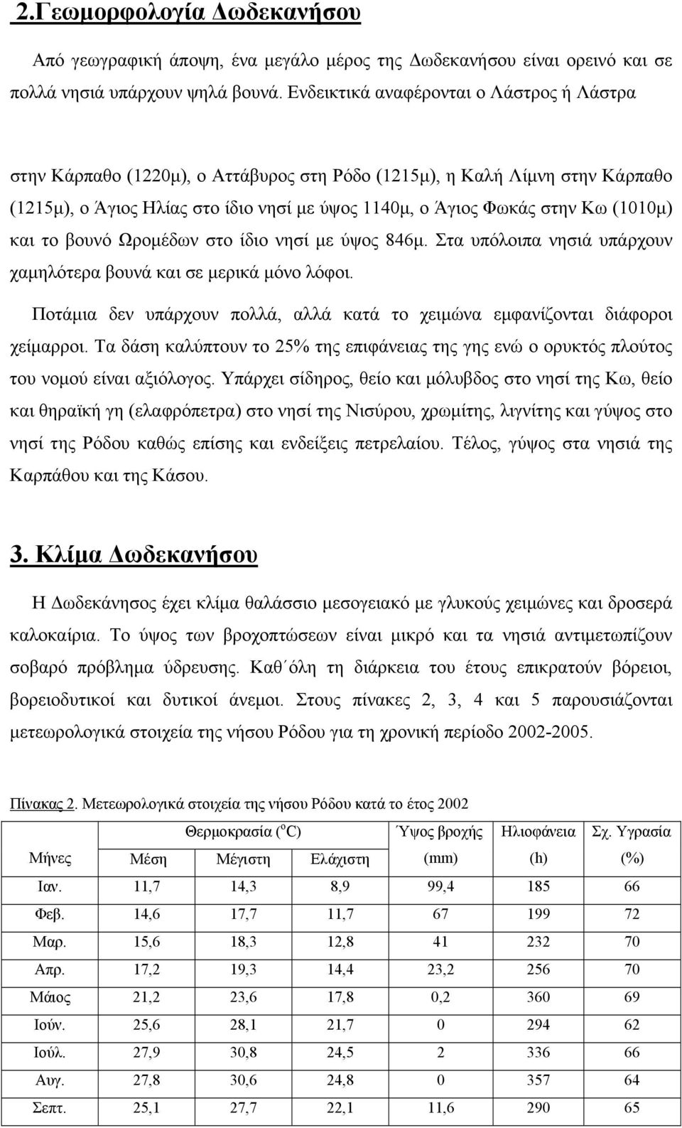 (1010µ) και το βουνό Ωροµέδων στο ίδιο νησί µε ύψος 846µ. Στα υπόλοιπα νησιά υπάρχουν χαµηλότερα βουνά και σε µερικά µόνο λόφοι.