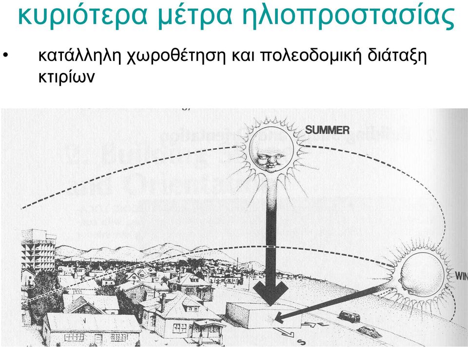 θαηάιιειε ρσξνζέηεζε