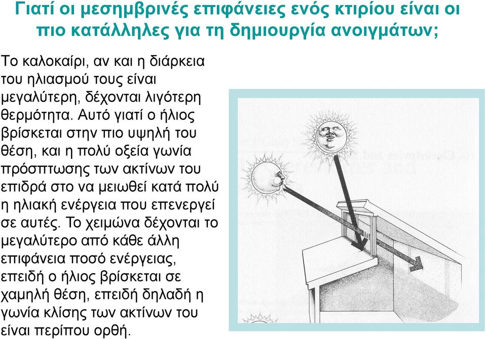 Απηό γηαηί ν ήιηνο βξίζθεηαη ζηελ πην πςειή ηνπ ζέζε, θαη ε πνιύ νμεία γσλία πξόζπησζεο ησλ αθηίλσλ ηνπ επηδξά ζην λα κεησζεί θαηά πνιύ ε