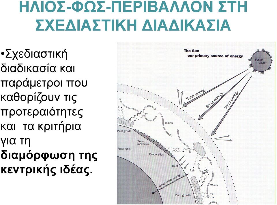 θαζνξίδνπλ ηηο πξνηεξαηόηεηεο θαη ηα