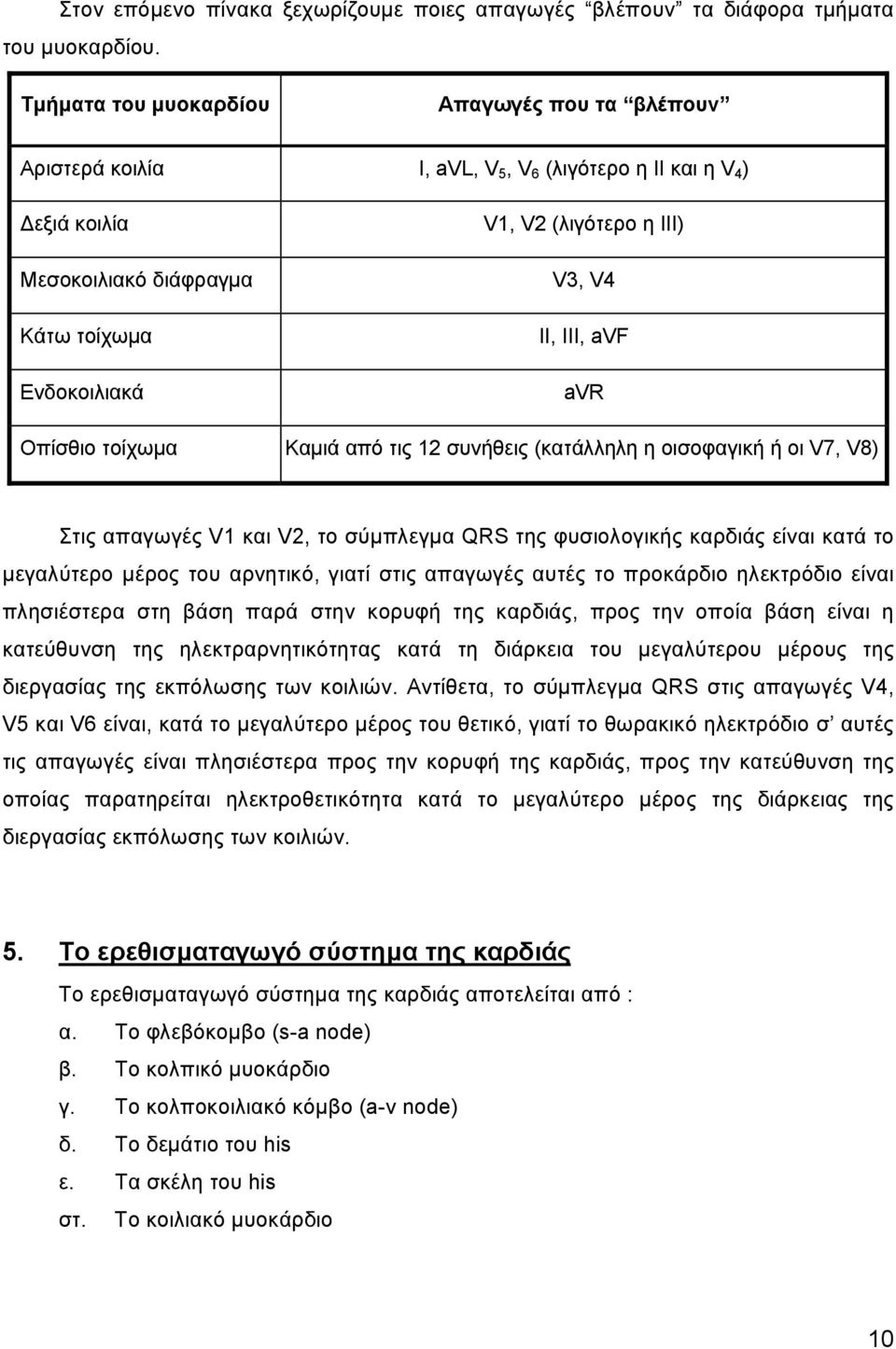 II, III, avf avr Οπίσθιο τοίχωµα Καµιά από τις 12 συνήθεις (κατάλληλη η οισοφαγική ή οι V7, V8) Στις απαγωγές V1 και V2, το σύµπλεγµα QRS της φυσιολογικής καρδιάς είναι κατά το µεγαλύτερο µέρος του