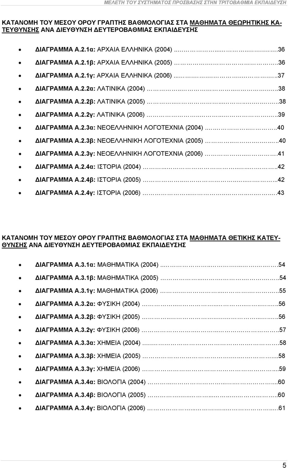 ...........38 ΔΙΑΓΡΑΜΜΑ Α.2.2γ: ΛΑΤΙΝΙΚΑ (2006)........39 ΔΙΑΓΡΑΜΜΑ Α.2.3α: ΝΕΟΕΛΛΗΝΙΚΗ ΛΟΓΟΤΕΧΝΙΑ (2004)......40 ΔΙΑΓΡΑΜΜΑ Α.2.3β: ΝΕΟΕΛΛΗΝΙΚΗ ΛΟΓΟΤΕΧΝΙΑ (2005).......40 ΔΙΑΓΡΑΜΜΑ Α.2.3γ: ΝΕΟΕΛΛΗΝΙΚΗ ΛΟΓΟΤΕΧΝΙΑ (2006).