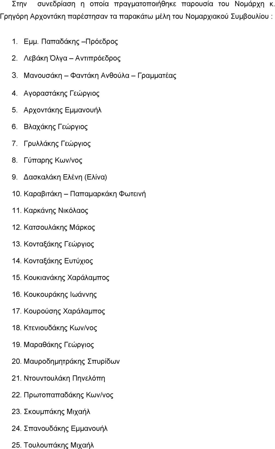 Δασκαλάκη Ελένη (Ελίνα) 10. Καραβιτάκη Παπαμαρκάκη Φωτεινή 11. Καρκάνης Νικόλαος 12. Κατσουλάκης Μάρκος 13. Κονταξάκης Γεώργιος 14. Κονταξάκης Ευτύχιος 15. Κουκιανάκης Χαράλαμπος 16.