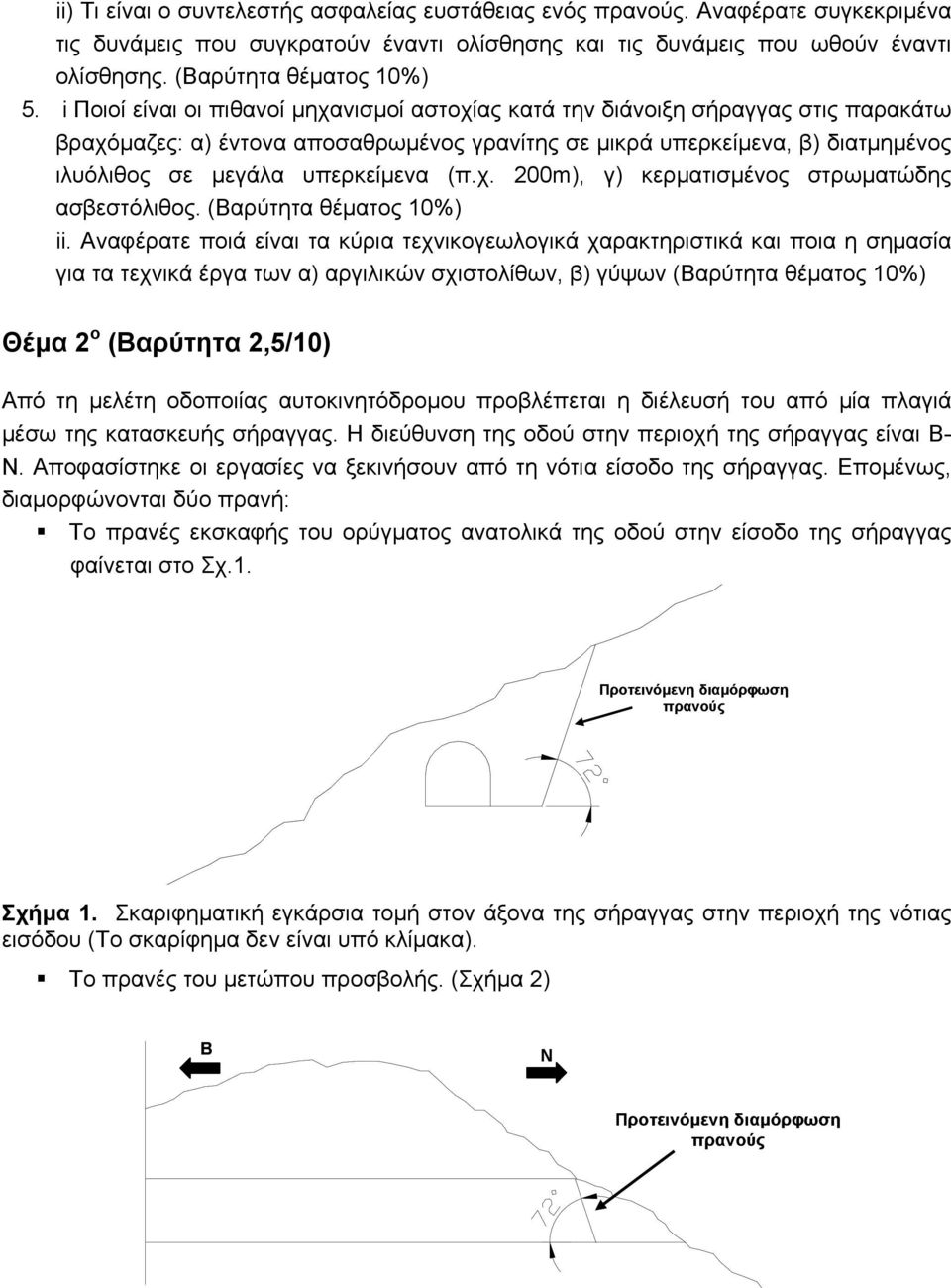 (π.χ. 200m), γ) κερµατισµένος στρωµατώδης ασβεστόλιθος. (Βαρύτητα θέµατος 10%) ii.