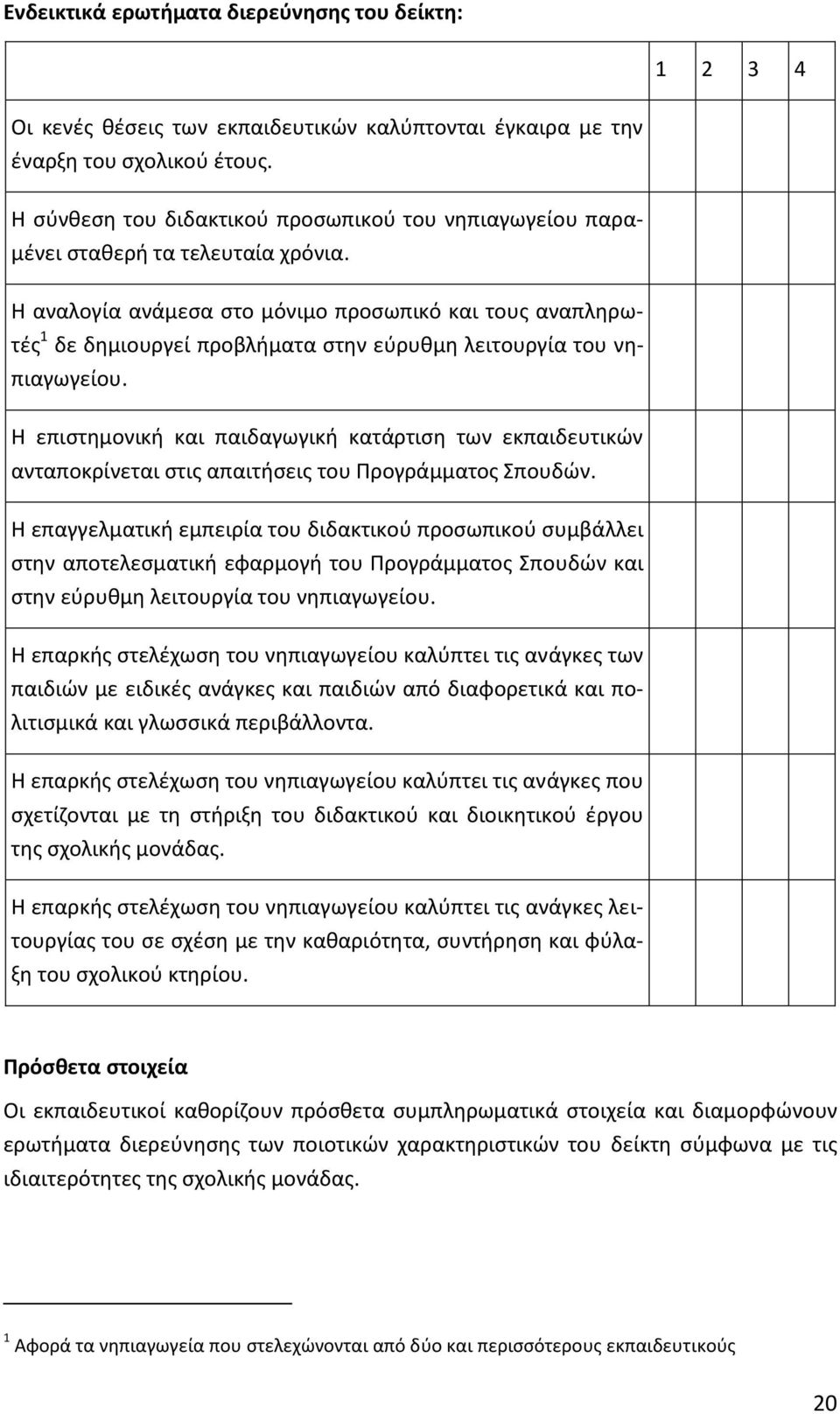 Η αναλογία ανάμεσα στο μόνιμο προσωπικό και τους αναπληρωτές 1 δε δημιουργεί προβλήματα στην εύρυθμη λειτουργία του νηπιαγωγείου.