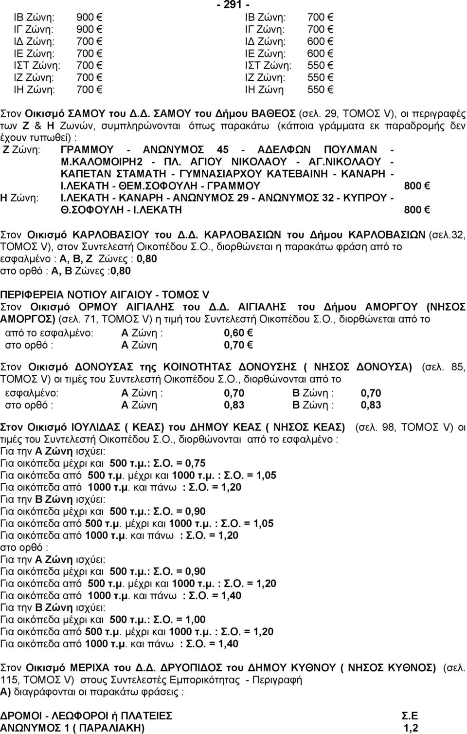 29, ΤΟΜΟΣ V), οι περιγραφές των Ζ & Η Ζωνών, συµπληρώνονται όπως παρακάτω (κάποια γράµµατα εκ παραδροµής δεν έχουν τυπωθεί) : Ζ Ζώνη: ΓΡΑΜΜΟΥ - ΑΝΩΝΥΜΟΣ 45 - Α ΕΛΦΩΝ ΠΟΥΛΜΑΝ - Μ.ΚΑΛΟΜΟΙΡΗ2 - ΠΛ.