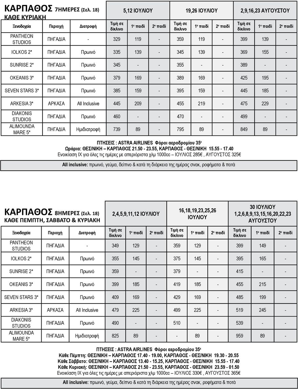 ΠΗΓΑΔΙΑ 379 169 389 169 425 195 SEVEN STARS 3* ΠΗΓΑΔΙΑ 385 159 395 159 445 185 ARKESIA 3* ΑΡΚΑΣΑ All Inclusive 445 209 455 219 475 229 DIAKONIS STUDIOS ALIMOUNDA MARE 5* ΠΗΓΑΔΙΑ 460 470 4 ΠΗΓΑΔΙΑ