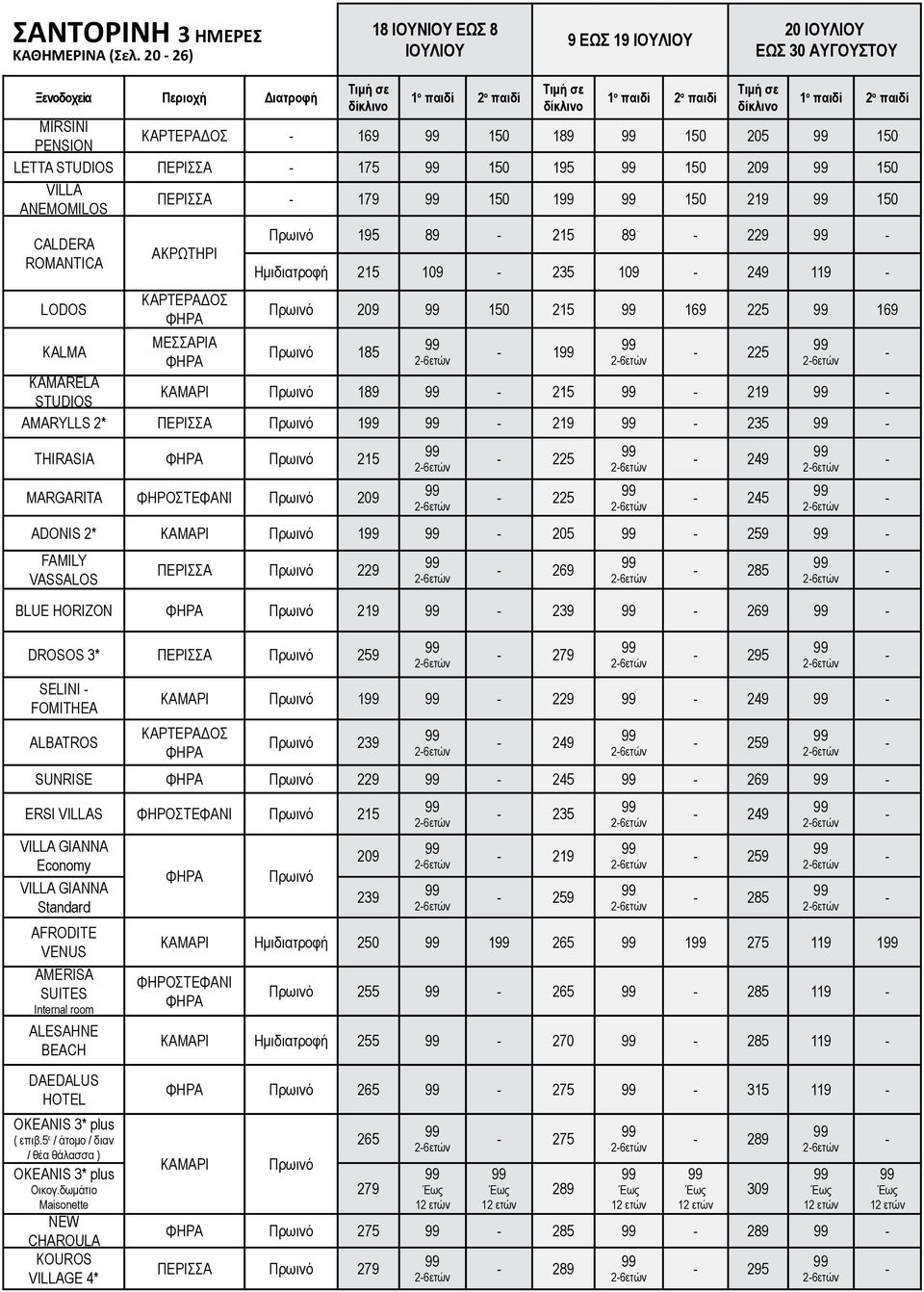 179 150 1 150 219 150 CALDERA ROMANTICA LODOS KALMA ΑΚΡΩΤΗΡΙ ΚΑΡΤΕΡΑΔΟΣ ΜΕΣΣΑΡΙΑ 195 89 215 89 229 Ημιδιατροφή 215 109 235 109 249 119 209 150 215 169 225 169 185 1 225 ΚΑΜΑRELA STUDIOS ΚΑΜΑΡΙ 189