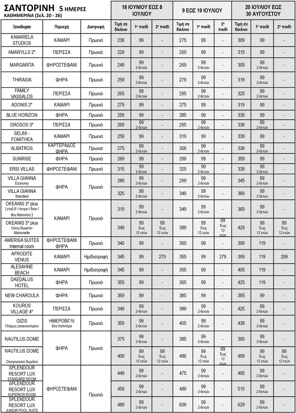 VASSALOS ΠΕΡΙΣΣΑ 265 279 295 319 325 ADONIS 2* ΚΑΜΑΡΙ 279 275 319 BLUE HORIZON 259 285 335 DROSOS 3* ΠΕΡΙΣΣΑ 269 SELINI FOMITHEA ALBATROS 295 339 ΚΑΜΑΡΙ 259 319 339 ΚΑΡΤΕΡΑΔΟΣ 275 309 339 SUNRISE 269