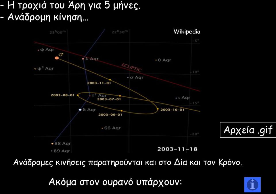 gif Ακάδνμμεξ θηκήζεηξ παναηενμύκηαη