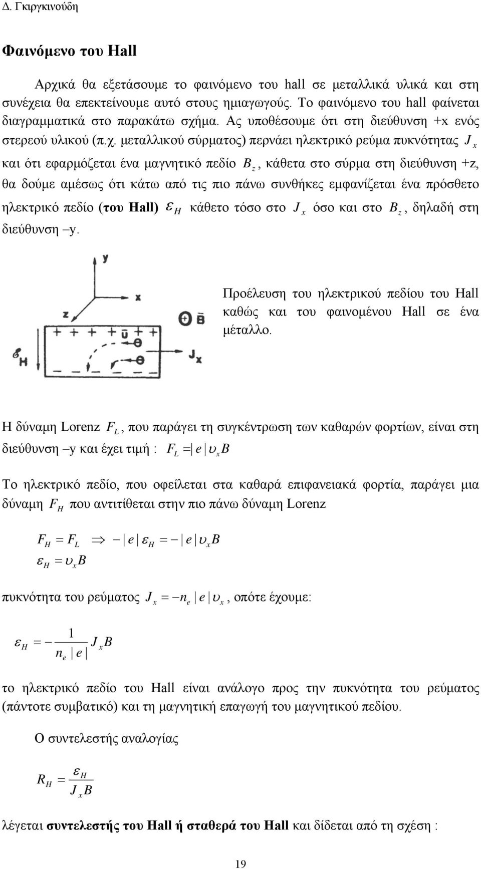 μα. Ας υποθέσουμε ότι στη διεύθυνση + ενός στερεού υλικού (π.χ.