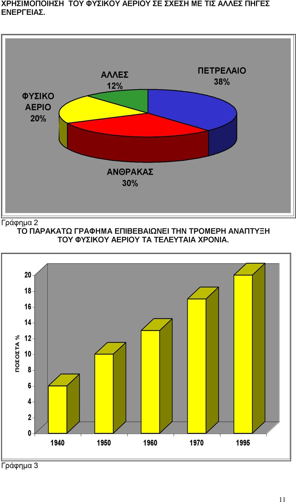 ΑΝΘΡΑΚΑ 30% Γξάθεκα 2 ΣΟ ΠΑΡΑΚΑΣΧ ΓΡΑΦΖΜΑ ΔΠΗΒΔΒΑΗΧΝΔΗ ΣΖΝ ΣΡΟΜΔΡΖ ΑΝΑΠΣΤΞΖ ΣΟΤ ΦΤΗΚΟΤ ΑΔΡΗΟΤ