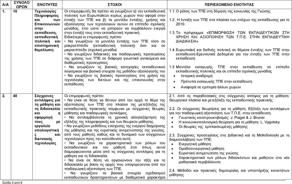 στην εκπαίδευση, εκπαιδευτική πολιτική επιστηµονική θεµελίωση και Οι επιµορφωτές θα πρέπει να γνωρίζουν α) την εκπαιδευτική πολιτική των Ευρωπαϊκών κυρίως χωρών που αφορά στην ένταξη των ΤΠΕ και β)