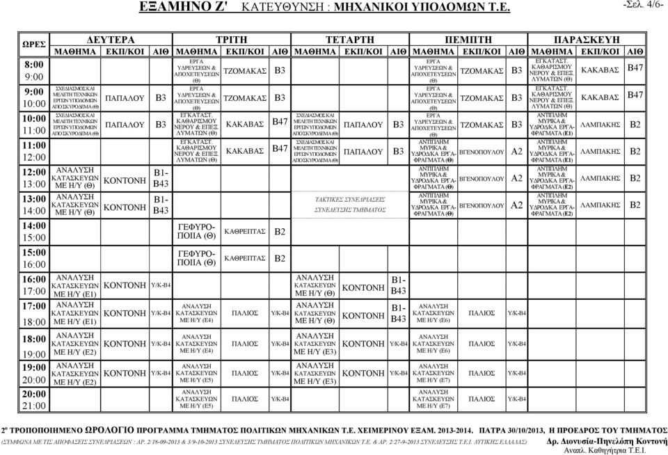 Α ΕΥΣΕΩΝ & ΛΥΜΑΤΩΝ ΛΥΜΑΤΩΝ ΓΕΦΥΡΟ- ΠΟΙΙΑ ΓΕΦΥΡΟ- ΠΟΙΙΑ ΜΕ Η/Υ (Ε4) ΜΕ Η/Υ (Ε4) ΜΕ Η/Υ (Ε5) ΜΕ Η/Υ (Ε5) ΚΑΚΑΒΑΣ Β47 ΚΑΚΑΒΑΣ Β47 ΚΑΘΡΕΠΤΑΣ ΚΑΘΡΕΠΤΑΣ ΕΔΙΑΣΜΟΣ ΩΝ ΥΠΟΔΟΜΩΝ ΑΠΟ ΣΚΥΡΟΔΕΜΑ ΕΔΙΑΣΜΟΣ ΩΝ