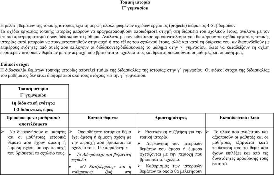 Ανάλογα με τον ειδικότερο προσανατολισμό που θα πάρουν τα σχέδια εργασίας τοπικής ιστορίας αυτά μπορούν να πραγματοποιηθούν στην αρχή ή στο τέλος του σχολικού έτους, αλλά και κατά τη διάρκεια του, αν