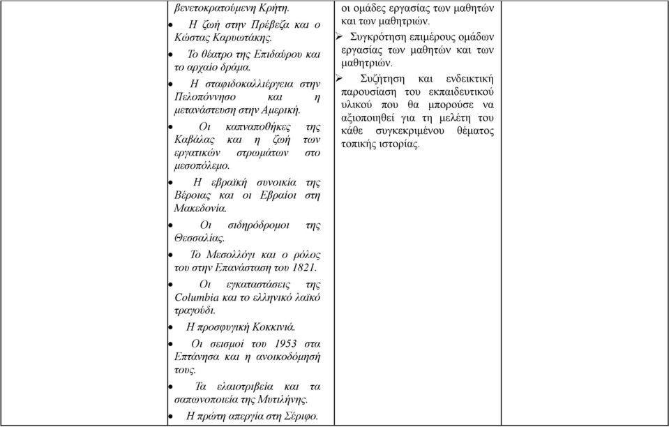 Το Μεσολλόγι και ο ρόλος του στην Επανάσταση του 1821. Οι εγκαταστάσεις της Columbia και το ελληνικό λαϊκό τραγούδι. Η προσφυγική Κοκκινιά. Οι σεισμοί του 1953 στα Επτάνησα και η ανοικοδόμησή τους.