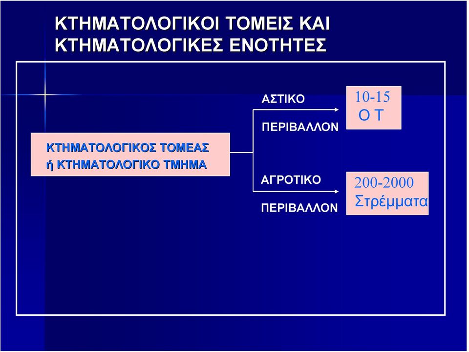 ΤΟΜΕΑΣ ή ΚΤΗΜΑΤΟΛΟΓΙΚΟ ΤΜΗΜΑ ΑΣΤΙΚΟ