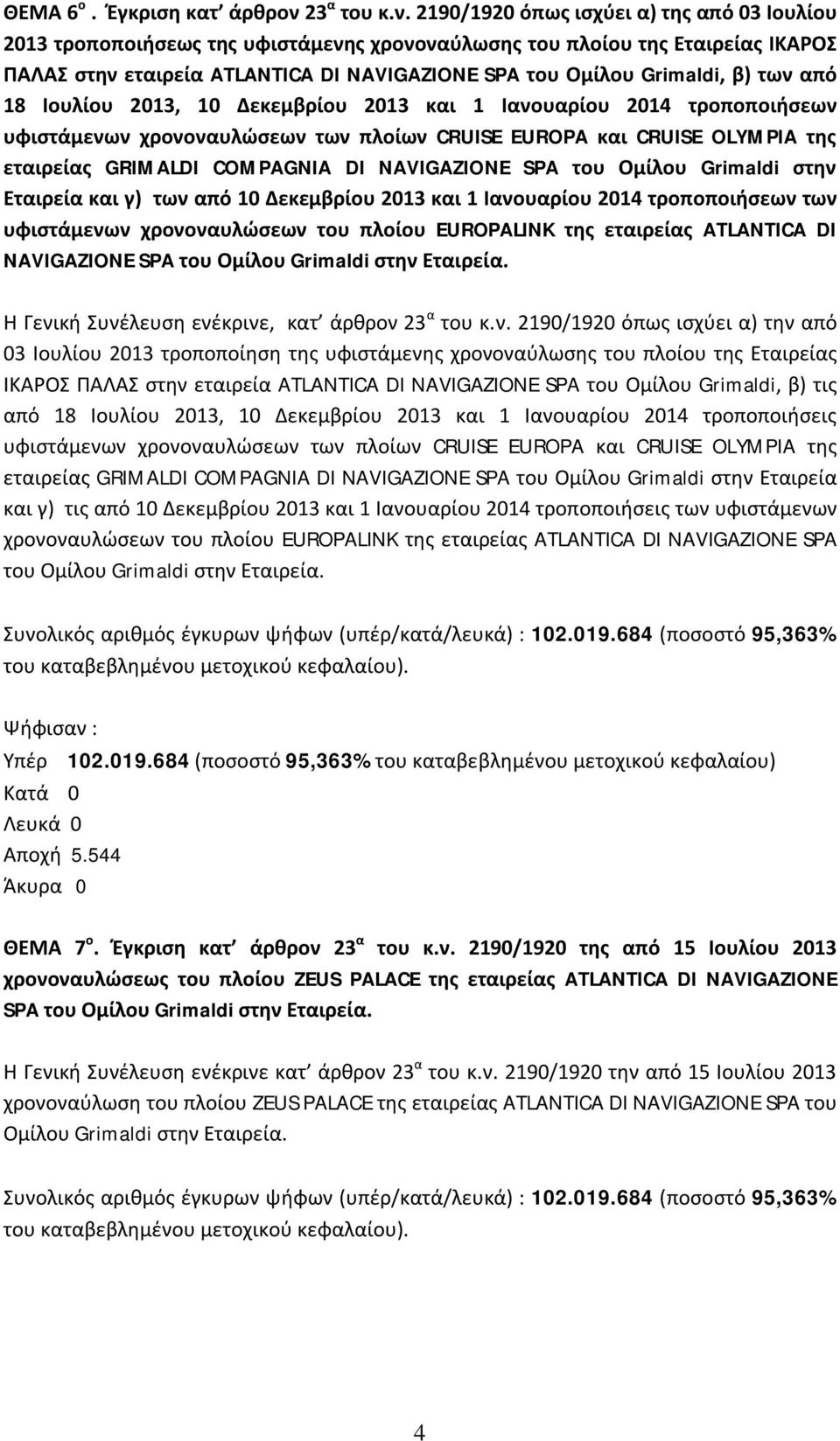 2190/1920 όπως ισχύει α) της από 03 Ιουλίου 2013 τροποποιήσεως της υφιστάμενης χρονοναύλωσης του πλοίου της Εταιρείας ΙΚΑΡΟΣ ΠΑΛΑΣ στην εταιρεία ATLANTICA DI NAVIGAZIONE SPA του Ομίλου Grimaldi, β)