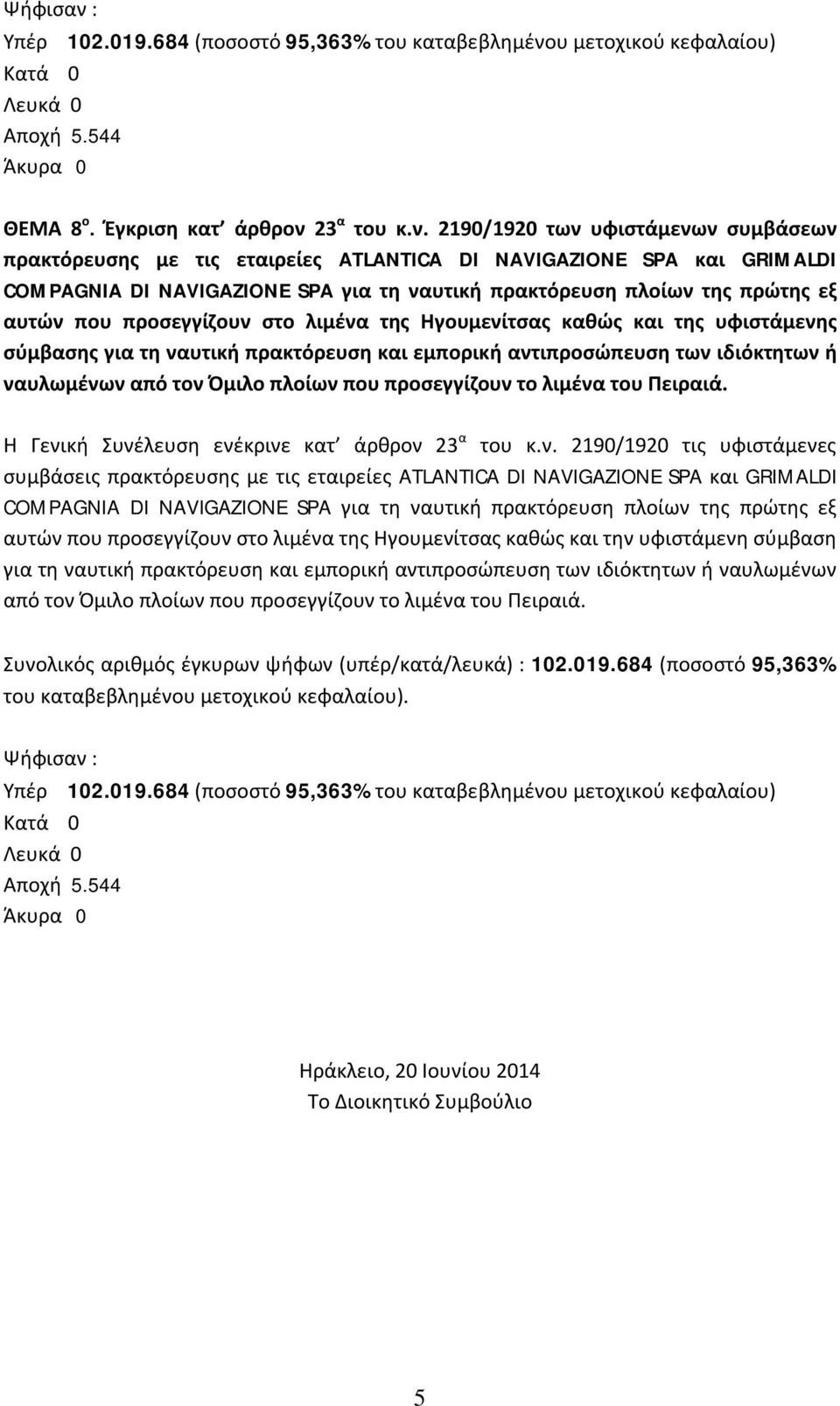 2190/1920 των υφιστάμενων συμβάσεων πρακτόρευσης με τις εταιρείες ATLANTICA DI NAVIGAZIONE SPA και GRIMALDI COMPAGNIA DI NAVIGAZIONE SPA για τη ναυτική πρακτόρευση πλοίων της πρώτης εξ αυτών που