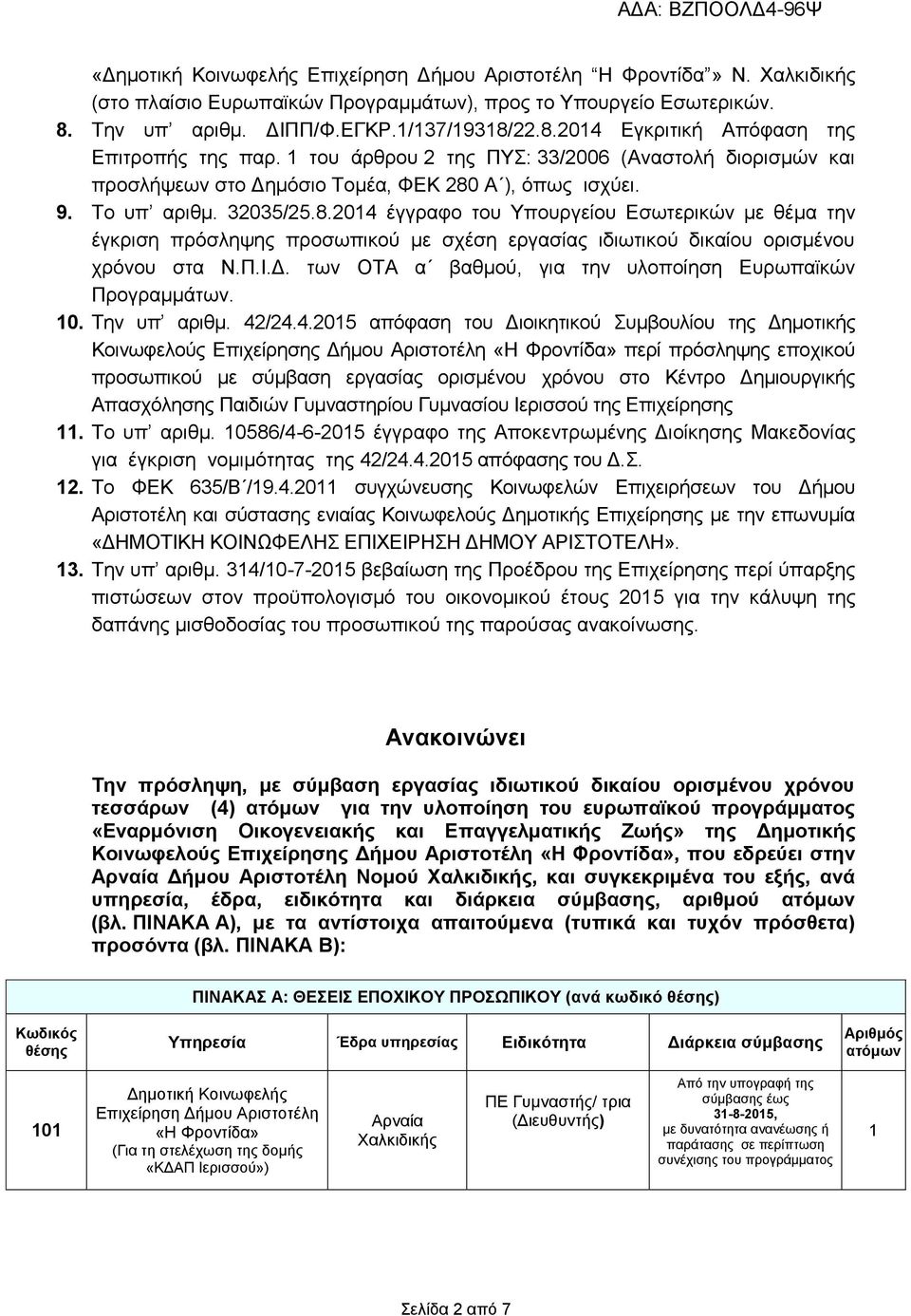 Α ), όπως ισχύει. 9. Το υπ αριθμ. 32035/25.8.204 έγγραφο του Υπουργείου Εσωτερικών με θέμα την έγκριση πρόσληψης προσωπικού με σχέση εργασίας ιδιωτικού δικαίου ορισμένου χρόνου στα Ν.Π.Ι.Δ.