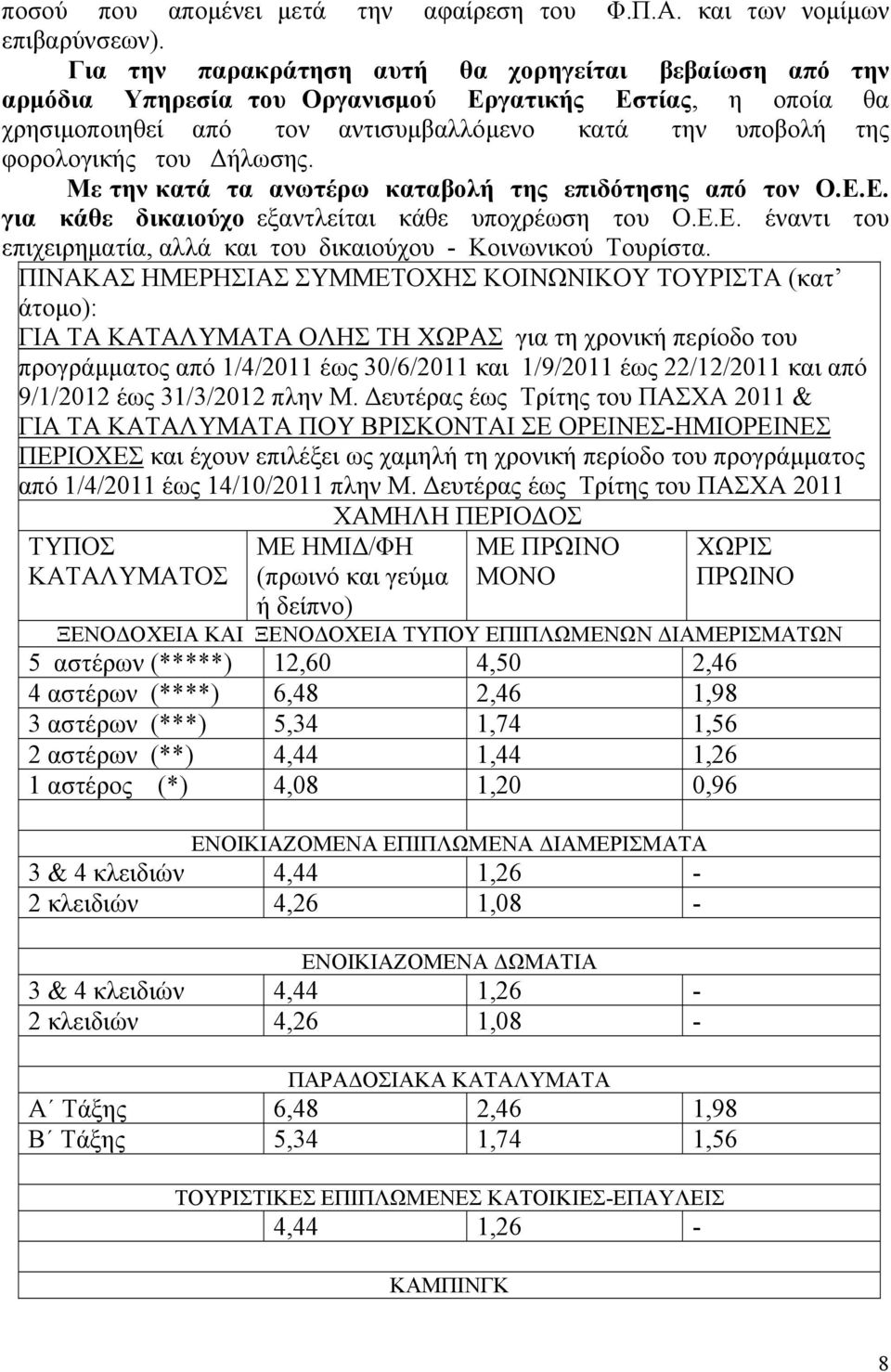 Δήλωσης. Με την κατά τα ανωτέρω καταβολή της επιδότησης από τον Ο.Ε.Ε. για κάθε δικαιούχο εξαντλείται κάθε υποχρέωση του Ο.Ε.Ε. έναντι του επιχειρηματία, αλλά και του δικαιούχου - Κοινωνικού Τουρίστα.