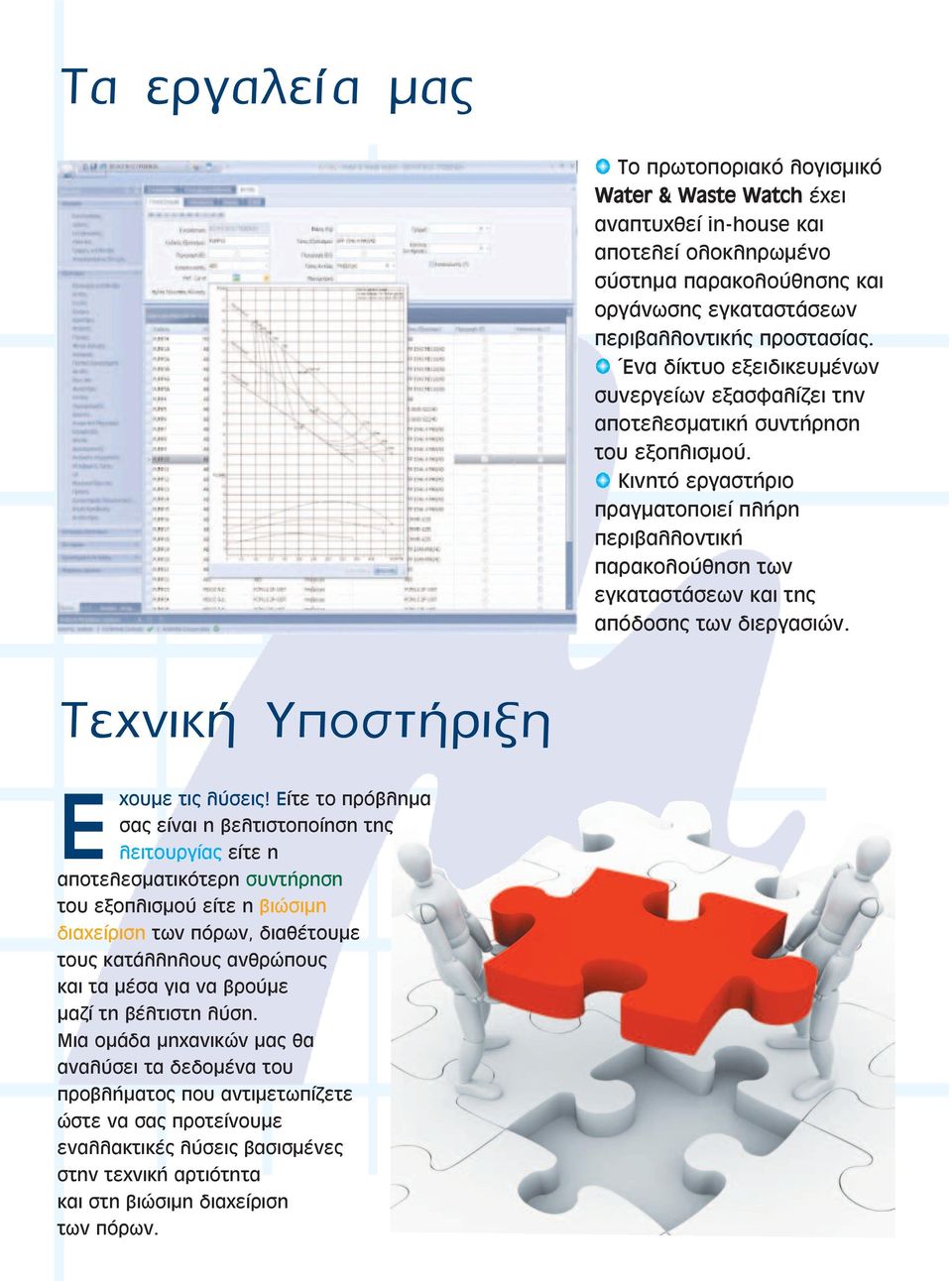 Κινητό εργαστήριο πραγµατοποιεί πλήρη περιβαλλοντική παρακολούθηση των εγκαταστάσεων και της απόδοσης των διεργασιών. Τεχνική Υποστήριξη Εχουµε τις λύσεις!