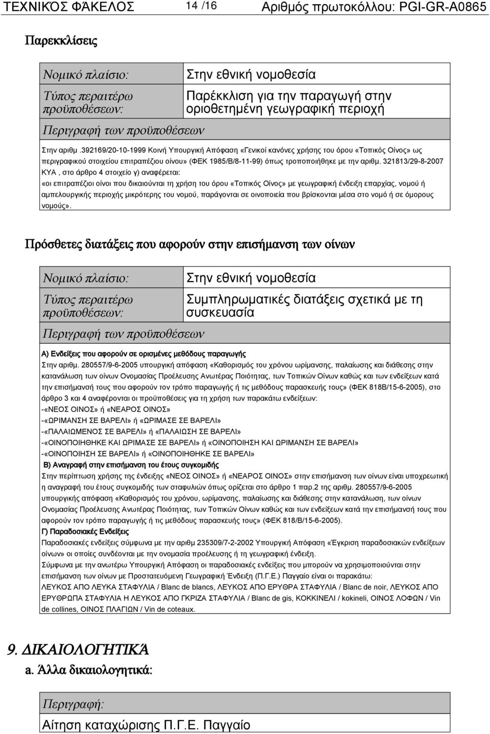 392169/20-10-1999 Κοινή Υπουργική Απόφαση «Γενικοί κανόνες χρήσης του όρου «Τοπικός Οίνος» ως περιγραφικού στοιχείου επιτραπέζιου οίνου» (ΦΕΚ 1985/Β/8-11-99) όπως τροποποιήθηκε με την αριθμ.