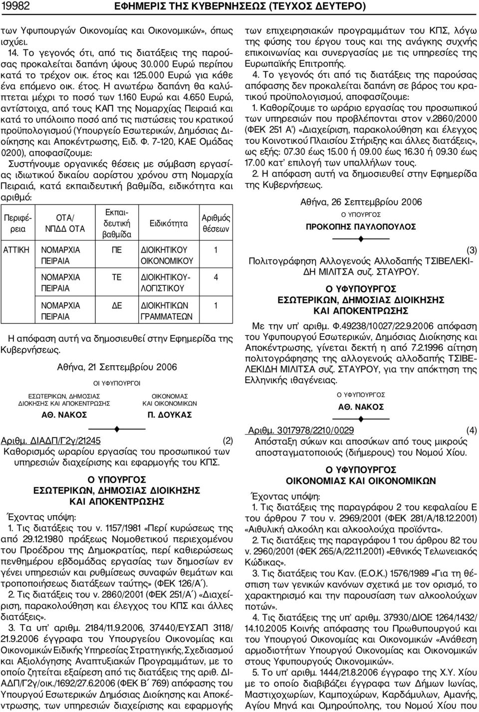 650 Ευρώ, αντίστοιχα, από τους ΚΑΠ της Νοµαρχίας Πειραιά και κατά το υπόλοιπο ποσό από τις πιστώσεις του κρατικού προϋπολογισµού (Υπουργείο Εσωτερικών, Δηµόσιας Δι οίκησης και Αποκέντρωσης, Ειδ. Φ.