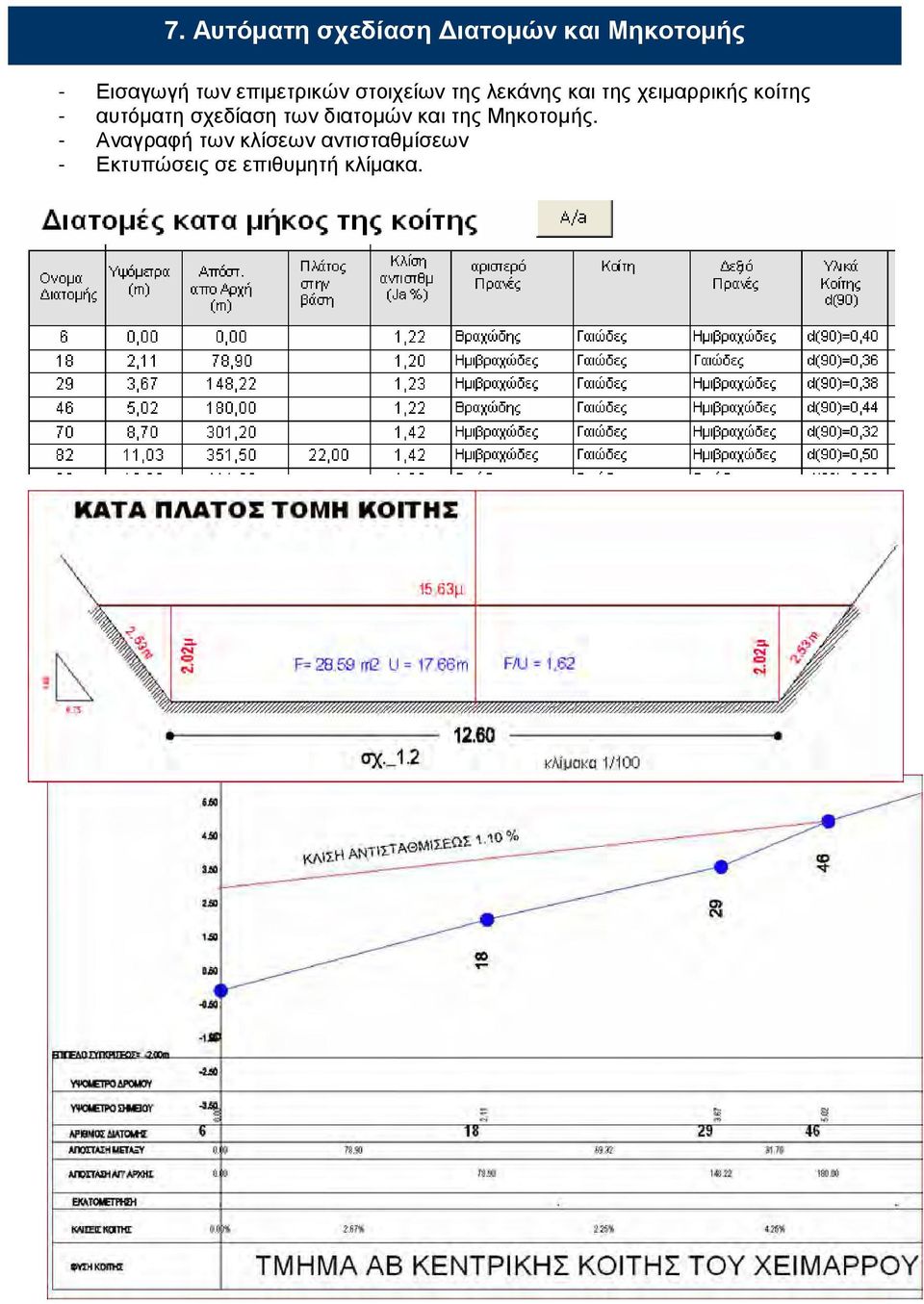 - αυτόµατη σχεδίαση των διατοµών και της Μηκοτοµής.