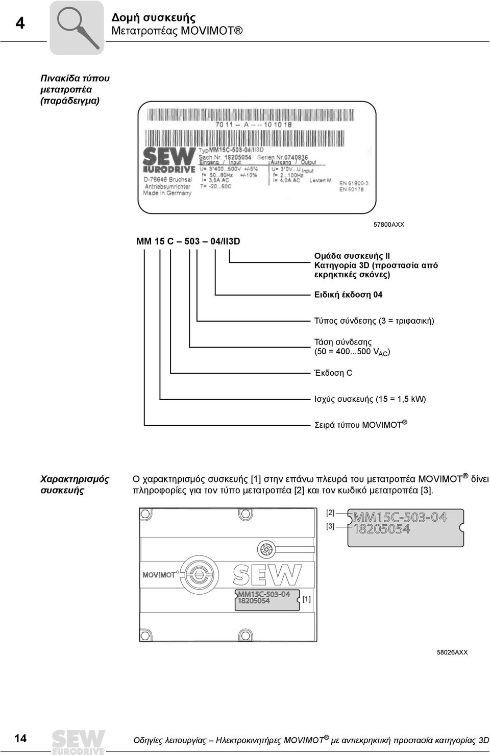 ..500 V AC ) Έκδοση C Ισχύς συσκευής (15 = 1,5 kw) Σειρά τύπου MOVIMOT Χαρακτηρισµός συσκευής Ο χαρακτηρισµός συσκευής [1] στην επάνω πλευρά του