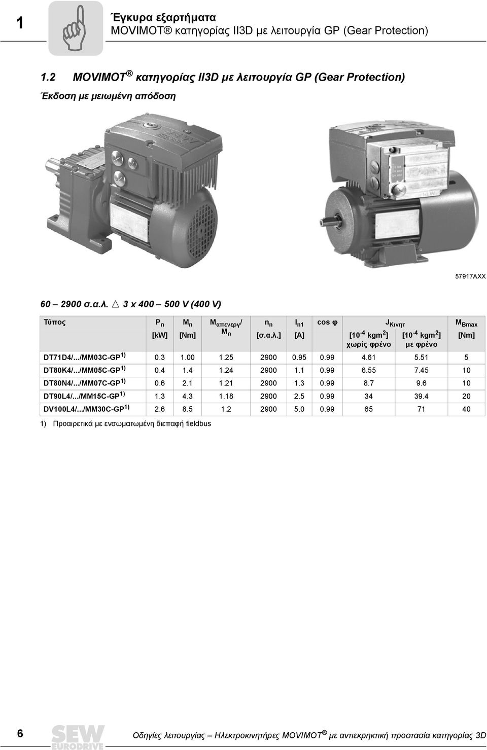 ../MM07C-GP 1) 0.6 2.1 1.21 2900 1.3 0.99 8.7 9.6 10 DT90L4/.../MM15C-GP 1) 1.3 4.3 1.18 2900 2.5 0.99 34 39.4 20 DV100L4/.../MM30C-GP 1) 2.6 8.5 1.2 2900 5.0 0.