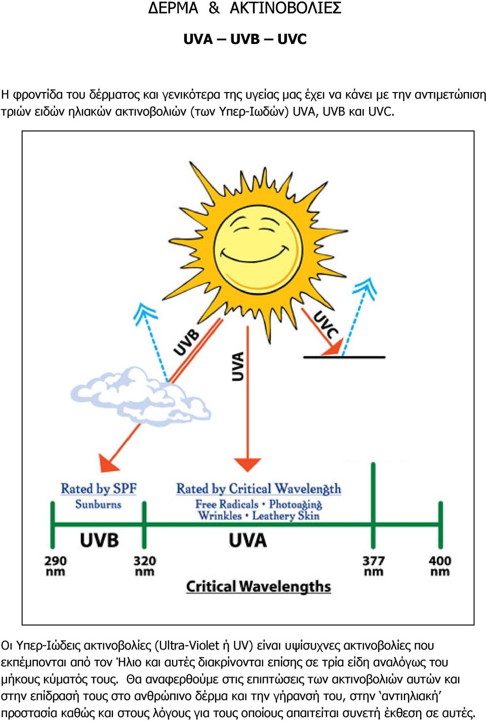 Οι Υπερ-Ιώδεις ακτινοβολίες (Ultra-Violet ή UV) είναι υψίσυχνες ακτινοβολίες που εκπέµπονται από τον Ήλιο και αυτές διακρίνονται επίσης σε τρία