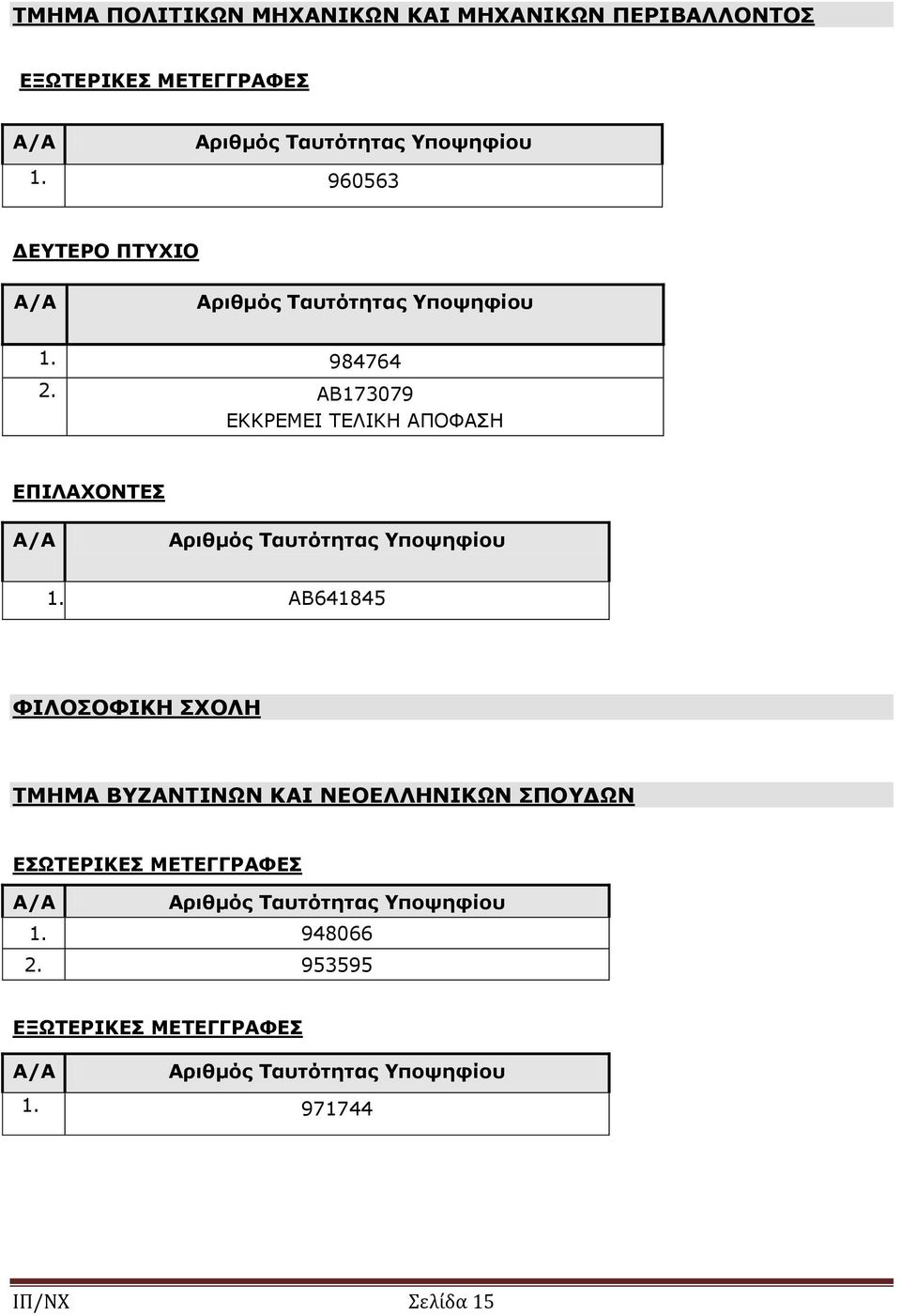 ΑΒ641845 ΦΙΛΟΣΟΦΙΚΗ ΣΧΟΛΗ ΤΜΗΜΑ ΒΥΖΑΝΤΙΝΩΝ ΚΑΙ