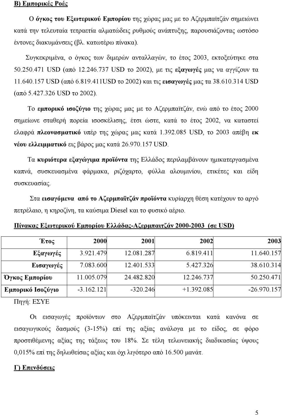 411USD το 2002) και τις εισαγωγές µας τα 38.610.314 USD (από 5.427.326 USD το 2002).