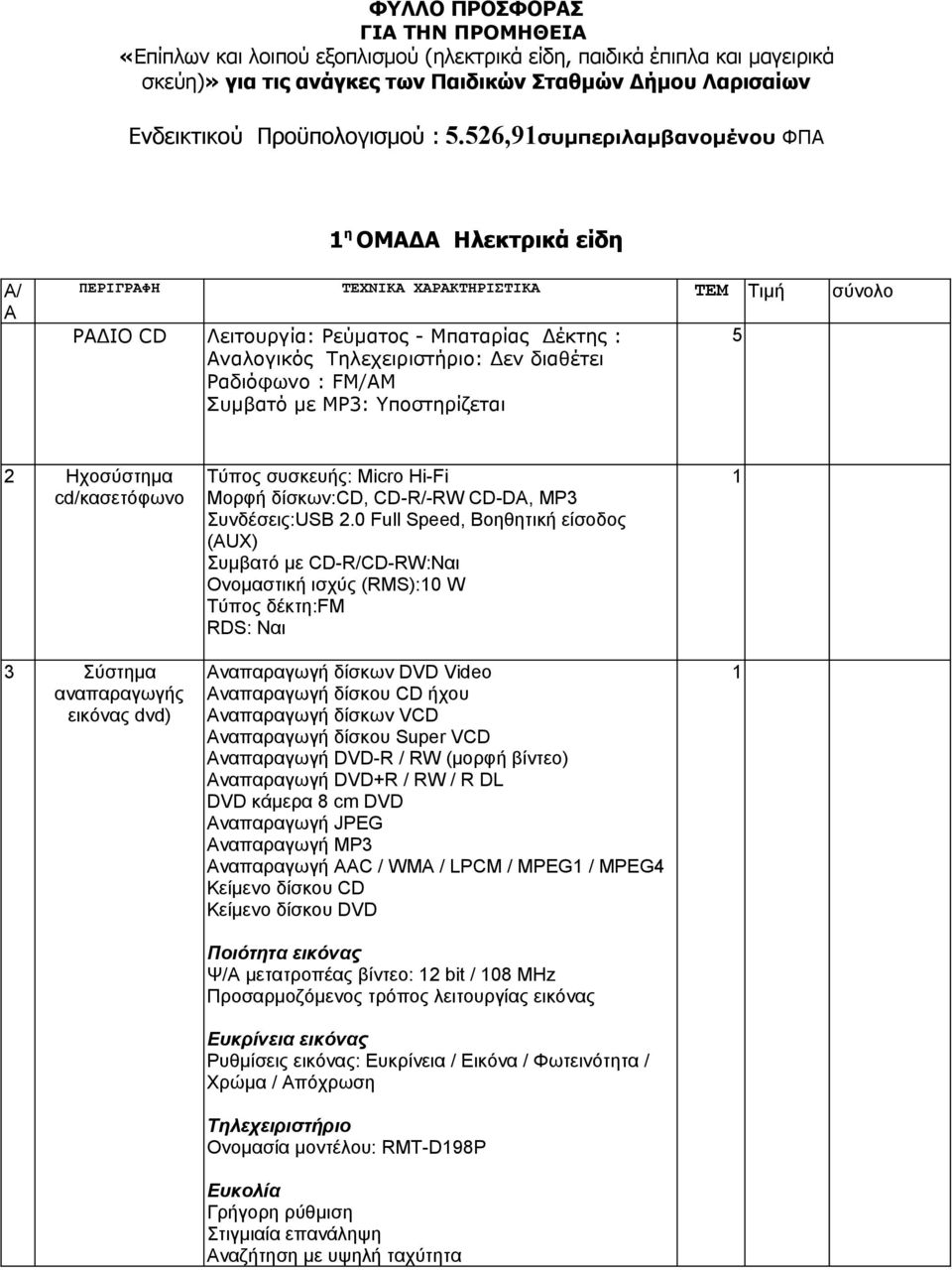 διαθέτει Ραδιόφωνο : FM/AM Συμβατό με MP3: Υποστηρίζεται 5 2 Hχοσύστημα cd/κασετόφωνο 3 Σύστημα αναπαραγωγής εικόνας dvd) Τύπος συσκευής: Micro Hi-Fi Μορφή δίσκων:cd, CD-R/-RW CD-DA, MP3