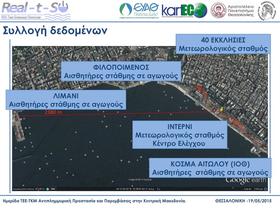 Αισθητήρες στάθμης σε αγωγούς ΙΝΤΕΡΝΙ Μετεωρολογικός