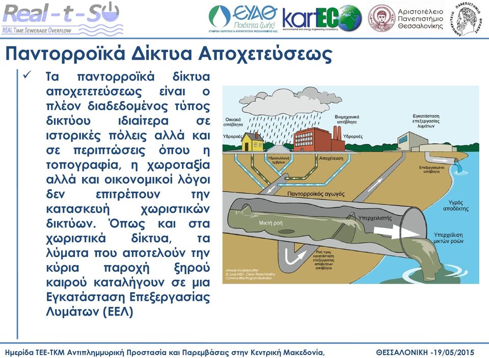 οικονομικοί λόγοι δεν επιτρέπουν την κατασκευή χωριστικών δικτύων.