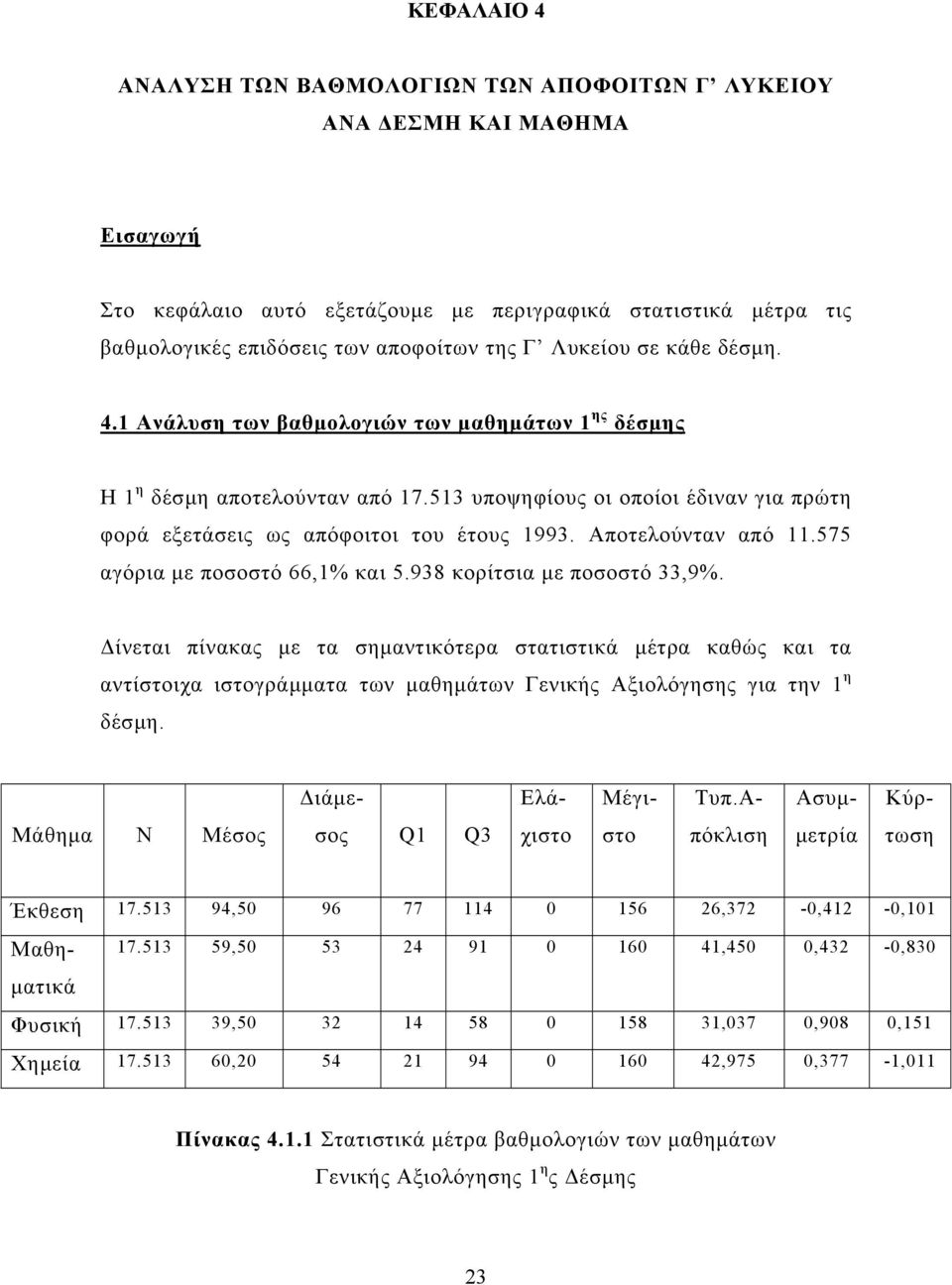 Αποτελούνταν από 11.575 αγόρια µε ποσοστό 66,1% και 5.938 κορίτσια µε ποσοστό 33,9%.