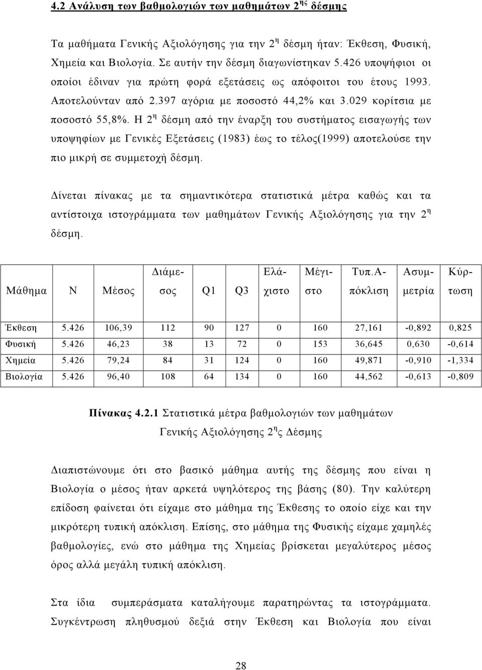 Η 2 η δέσµη από την έναρξη του συστήµατος εισαγωγής των υποψηφίων µε Γενικές Εξετάσεις (1983) έως το τέλος(1999) αποτελούσε την πιο µικρή σε συµµετοχή δέσµη.