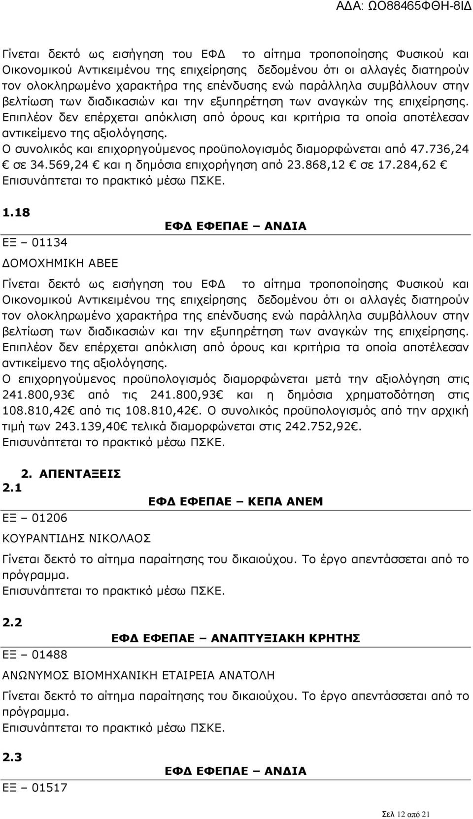 810,42 από τις 108.810,42. Ο συνολικός προϋπολογισμός από την αρχική τιμή των 243.139,40 τελικά διαμορφώνεται στις 242.752,92. 2. ΑΠΕΝΤΑΞΕΙΣ 2.