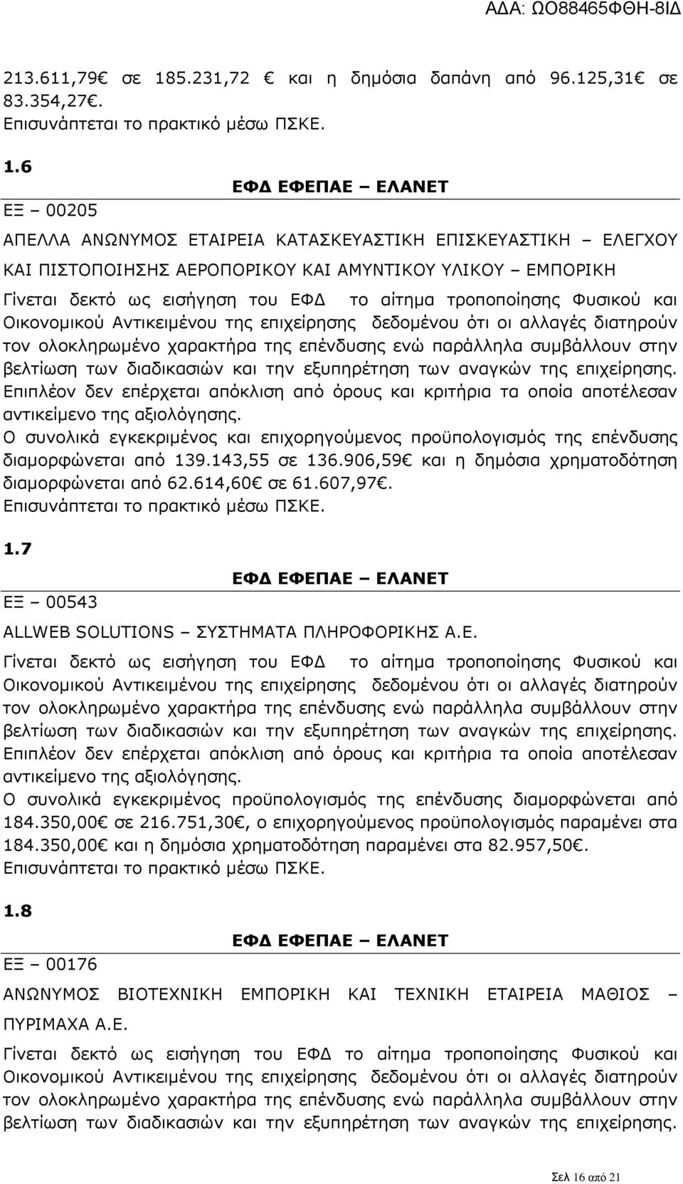 6 ΕΞ 00205 ΑΠΕΛΛΑ ΑΝΩΝΥΜΟΣ ΕΤΑΙΡΕΙΑ ΚΑΤΑΣΚΕΥΑΣΤΙΚΗ ΕΠΙΣΚΕΥΑΣΤΙΚΗ ΕΛΕΓΧΟΥ ΚΑΙ ΠΙΣΤΟΠΟΙΗΣΗΣ ΑΕΡΟΠΟΡΙΚΟΥ ΚΑΙ ΑΜΥΝΤΙΚΟΥ ΥΛΙΚΟΥ ΕΜΠΟΡΙΚΗ Ο συνολικά εγκεκριμένος και επιχορηγούμενος