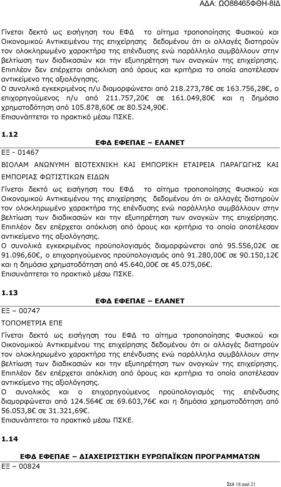 1.049,80 και η δημόσια χρηματοδότηση από 10