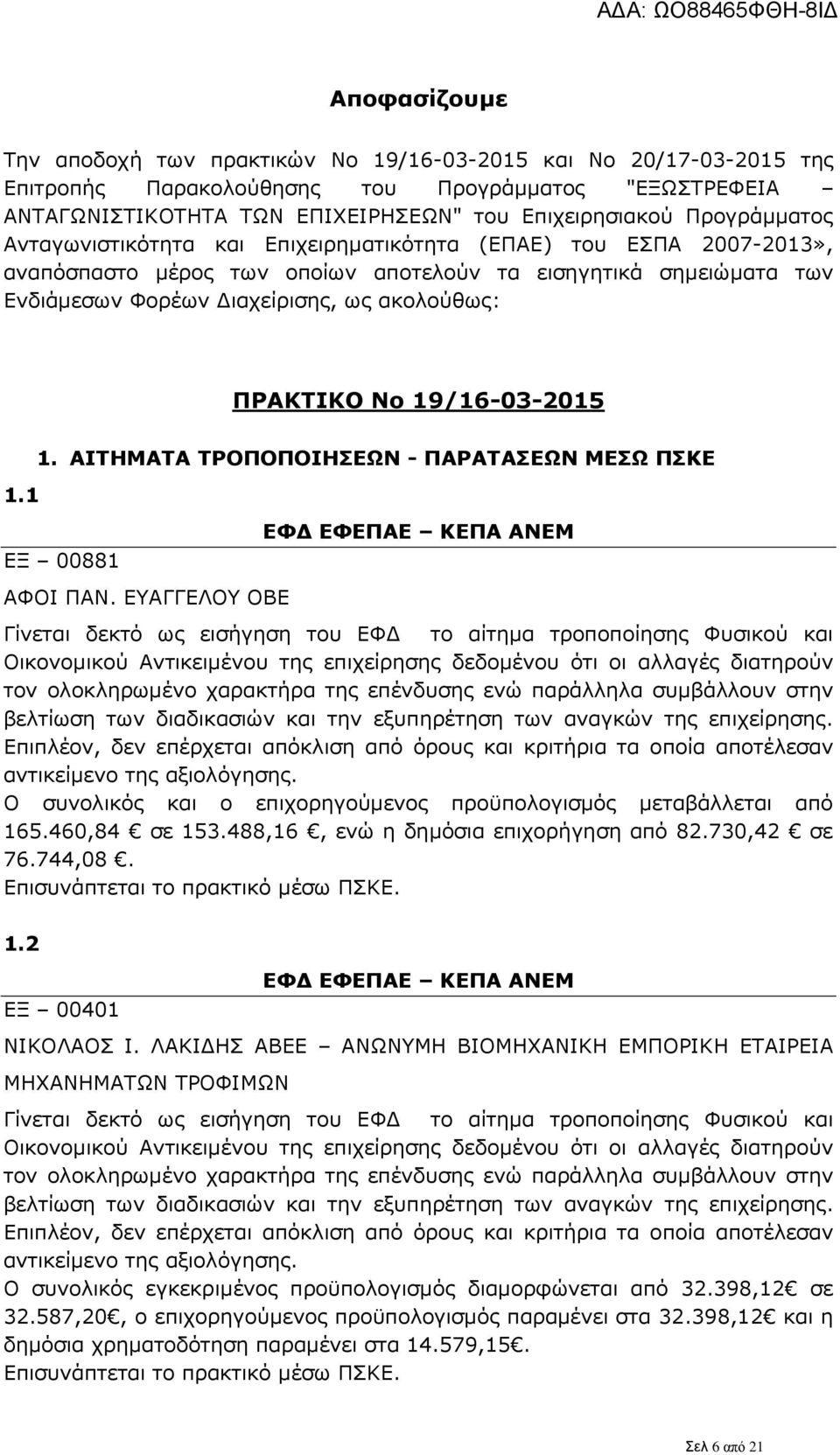 ΠΡΑΚΤΙΚΟ Νο 19/16-03-2015 1.1 1. ΑΙΤΗΜΑΤΑ ΤΡΟΠΟΠΟΙΗΣΕΩΝ - ΠΑΡΑΤΑΣΕΩΝ ΜΕΣΩ ΠΣΚΕ ΕΞ 00881 ΑΦΟΙ ΠΑΝ.