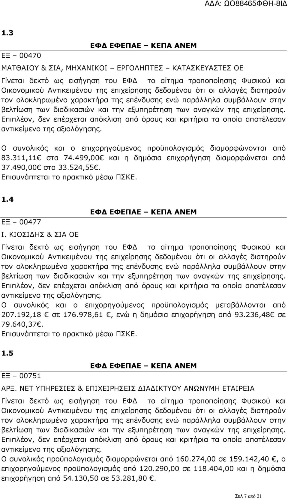 ΚΙΟΣΙΔΗΣ & ΣΙΑ ΟΕ Επιπλέον, δεν επέρχεται απόκλιση από όρους και κριτήρια τα οποία αποτέλεσαν Ο συνολικός και ο επιχορηγούμενος προϋπολογισμός μεταβάλλονται από 207.192,18 σε 176.