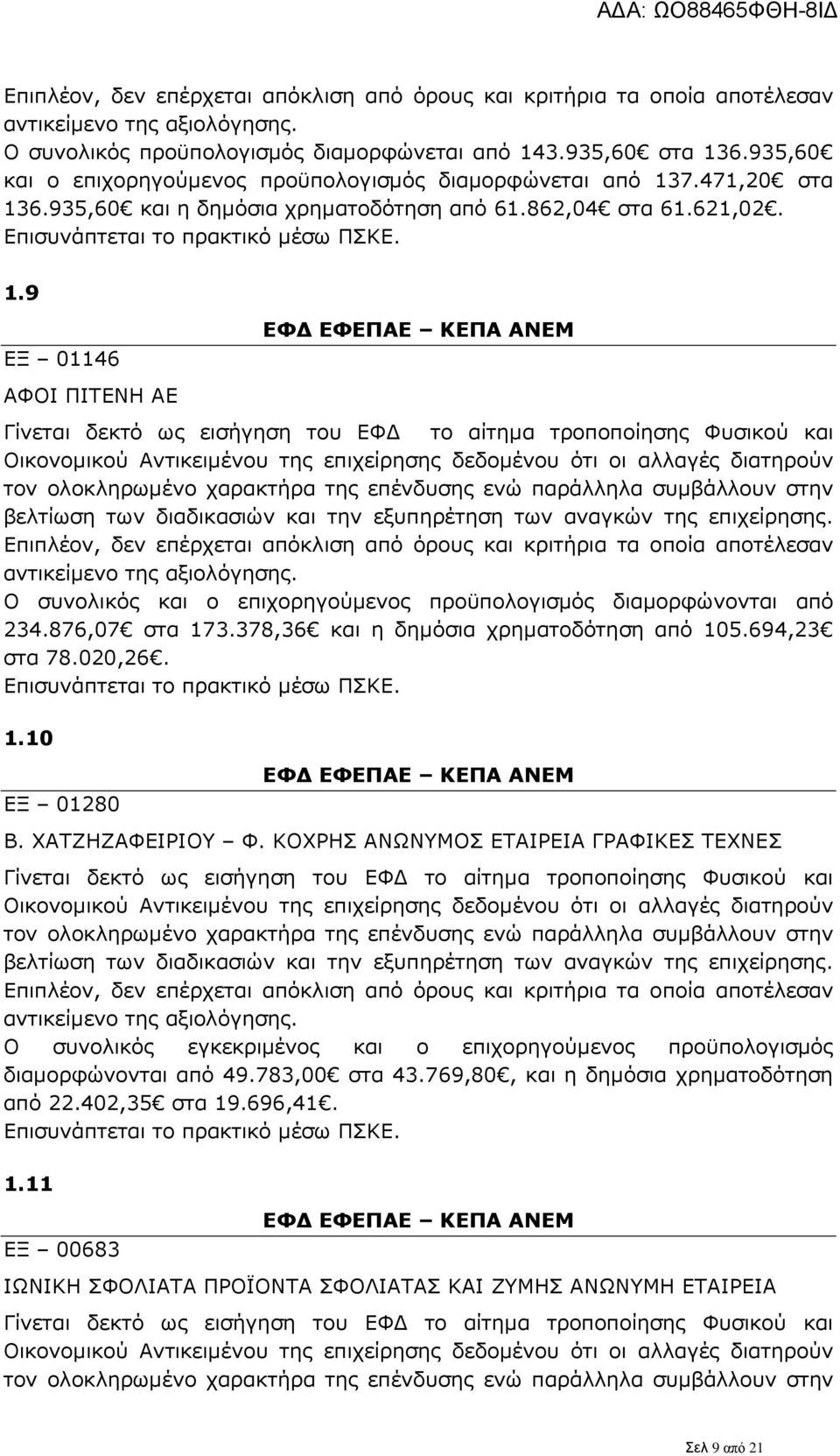 7.471,20 στα 136.935,60 και η δημόσια χρηματοδότηση από 61.862,04 στα 61.621,02. 1.9 ΕΞ 01146 ΑΦΟΙ ΠΙΤΕΝΗ ΑΕ Επιπλέον, δεν επέρχεται απόκλιση από όρους και κριτήρια τα οποία αποτέλεσαν Ο συνολικός και ο επιχορηγούμενος προϋπολογισμός διαμορφώνονται από 234.